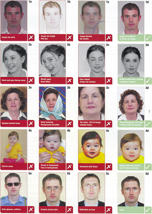 Passport Photo guidelines